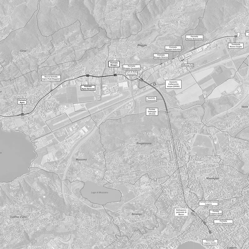 RTTL Progetto